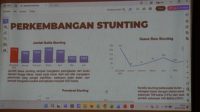 Percepatan Penanganan Stunting Palu