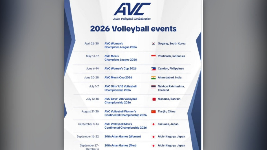 Voli Asia U-20 Putra 2026