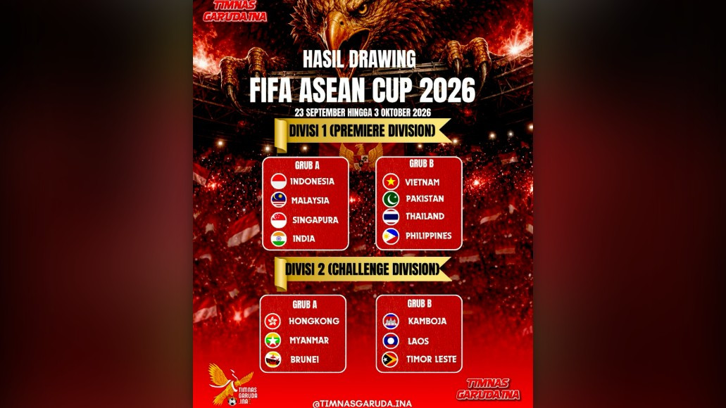 Hasil Drawing FIFA ASEAN Cup 2026