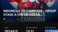 kolaborasi siaran olahraga