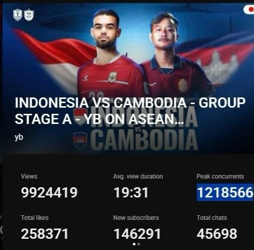 kolaborasi siaran olahraga