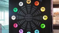 upload-1785667706966 Ramalan Zodiak Senin 3 Agustus 2026