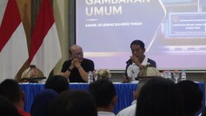 Pengawasan Terintegrasi