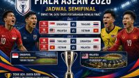 Semifinal Piala ASEAN 2026