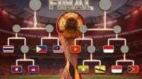 FIFA ASEAN Cup 2026