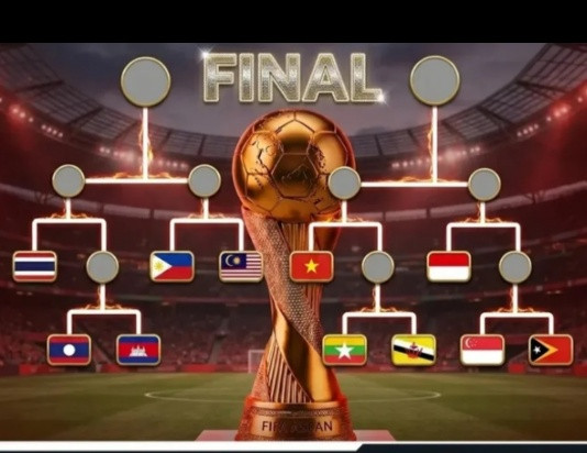 FIFA ASEAN Cup 2026