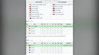 FIFA ASEAN Cup 2026