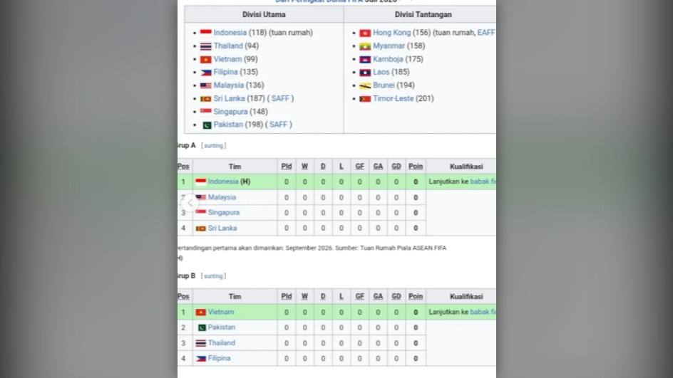 FIFA ASEAN Cup 2026