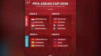 FIFA ASEAN Cup 2026
