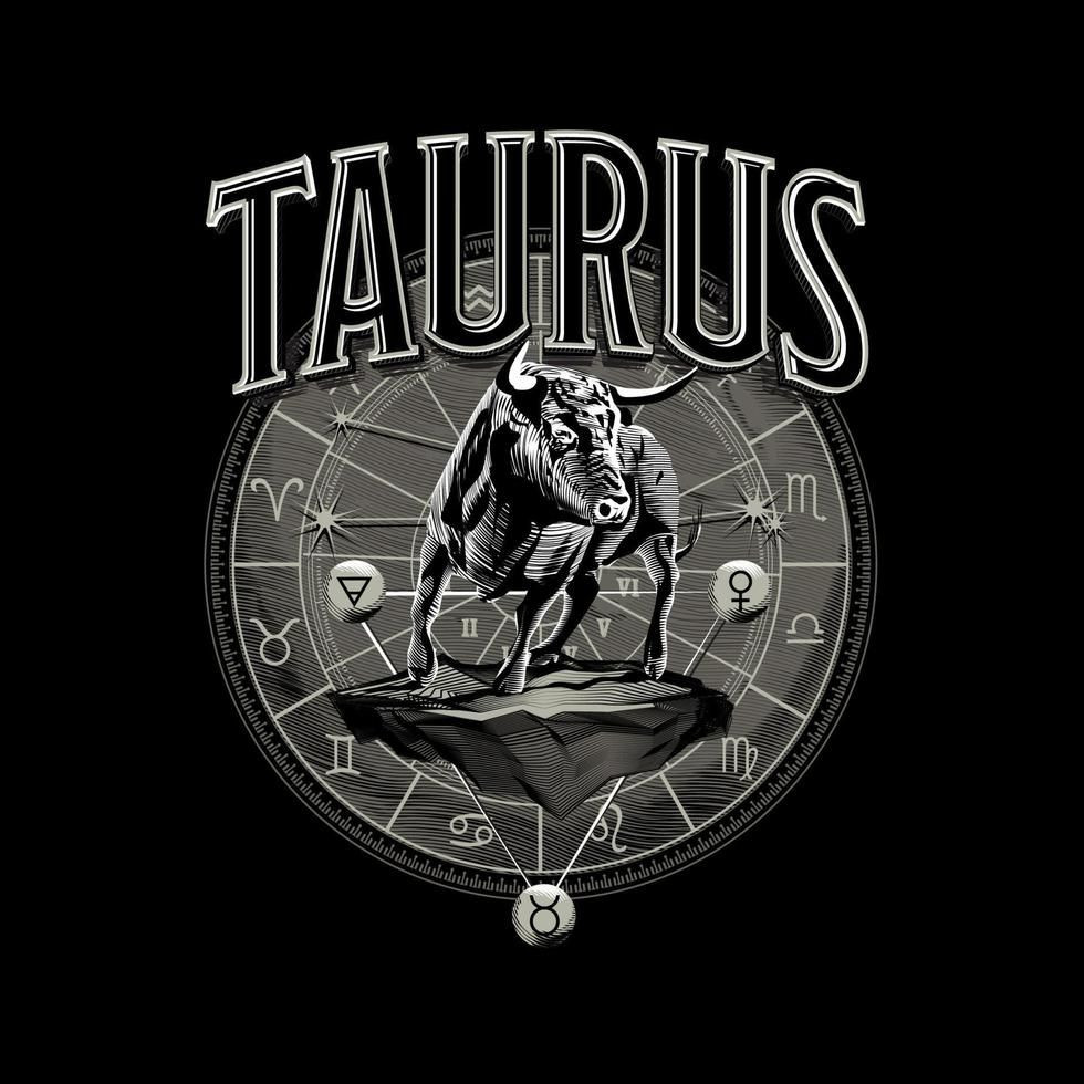 Zodiak Beruntung Pekan Ini