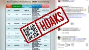 Desil Kesejahteraan