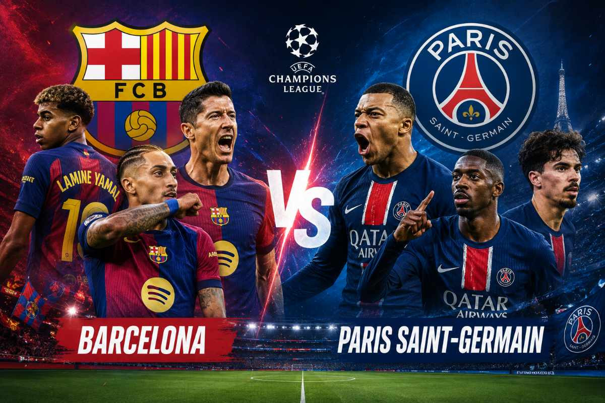Liga Champions 2026/27
