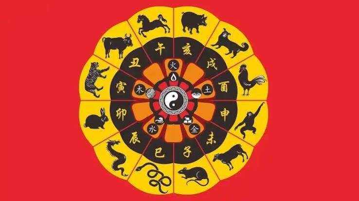 Ramalan Shio Hari Ini 13 September 2026